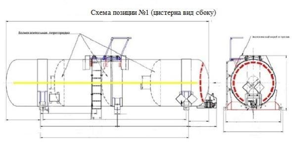 Купить Стеклопластиковая емкость 1800-20-ХТО-2.2 (20 м3, ДОПОГ, химические вещества) в компании Русбизнесавто - изображение 2